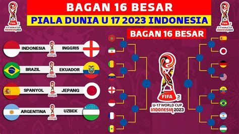 Resmi Lolos Bagan Besar Piala Dunia U Jadwal Besar