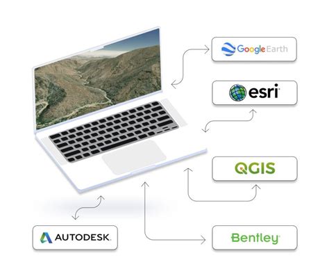 3D Topographic Map Software – Equator