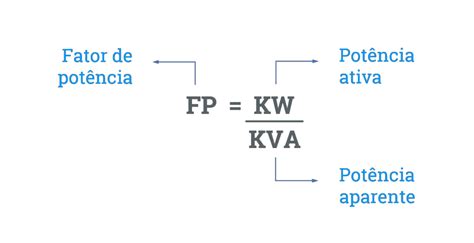 Cálculo De Potência Elétrica - Calculo De Potencia Eletrica - electricade