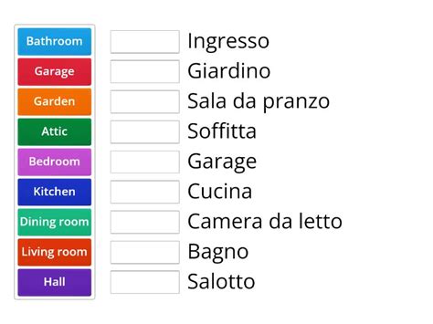 Inglese Le Stanze Della Casa Abbinamenti