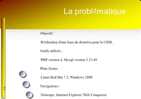 Rapport De TER 2002 Ralisation D Un Site Web Dynamique En PHP MySql