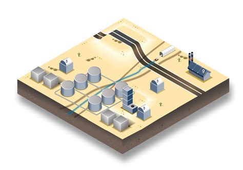 Applications Smartpipe® Technologies