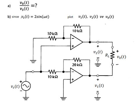 Solved In The Circuit Below The Operational Amplifiers Will Chegg