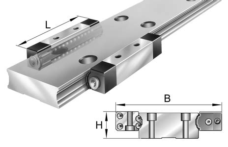 Kuvs B Linear Recirculating Ball Bearing Unit Inform Yourself