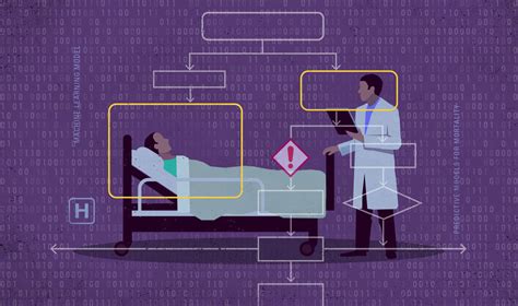 Improved Palliative Care Practices Through Machine Learning Prediction