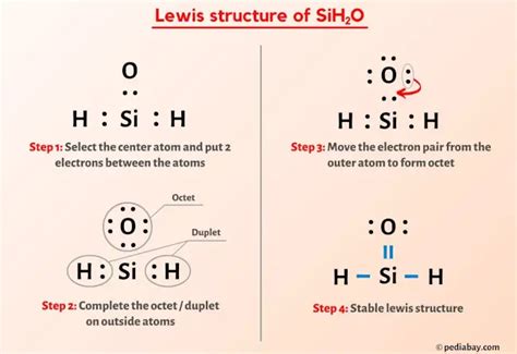 SiH2O Lewis Structure in 6 Steps (With Images)