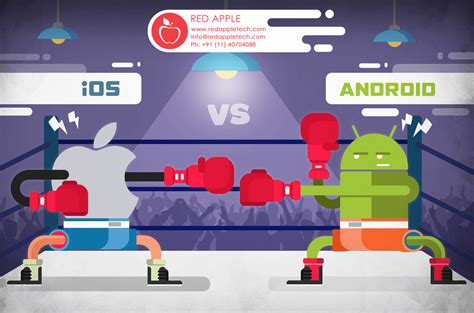 Android O Vs Ios Lets Find Out The Winner So Far Free Nude Porn