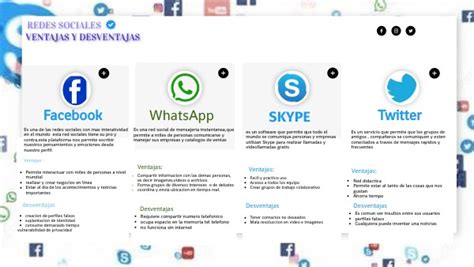 Ventajas Y Desventajas Uso De Las Redes Sociales
