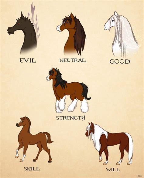 Fable Horse Concept By Biigurutwin On Deviantart