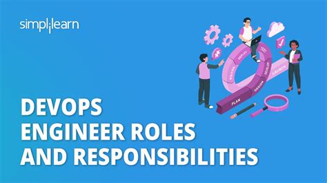 DevOps Engineer Roles And Responsibilities What Does A DevOps