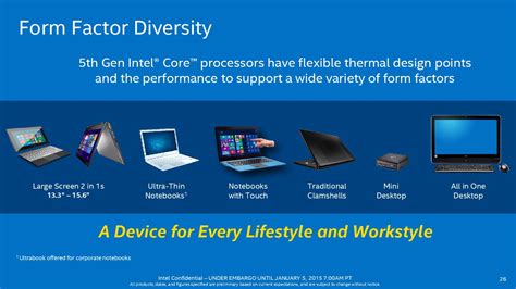 Intel Unveils Additional Broadwell Cpus For Notebooks And Ultrabooks News