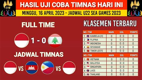 Hasil Uji Coba Timnas U Hari Ini Indonesia Vs Lebanon Klasemen