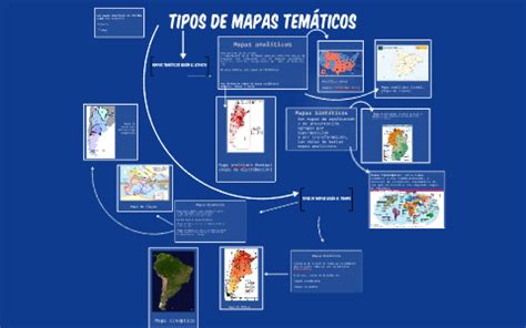 Tipos De Mapas Tematicos