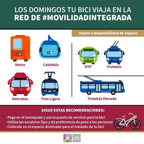 Metrob S Cdmx On Twitter Rt Mibicicdmx Hoy Tu Bici Ingresa A La