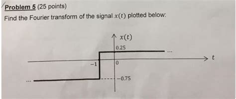 Solved Problem 5 25 Points Find The Fourier Transform Of Chegg