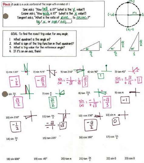 If You Teach Trig You Need This Post Insert Clever Math Pun Here