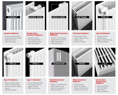 Difference Between Type 21 And Type 22 Radiators