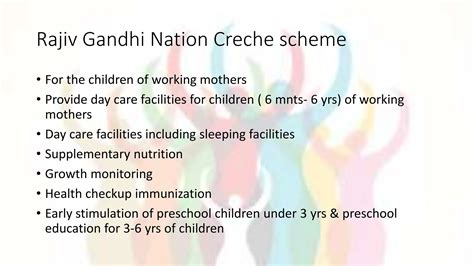 Women Empowerment Community Health Nursing Pptx