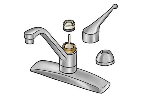 What Are The Types Of Water Tap Wonkee Donkee Tools