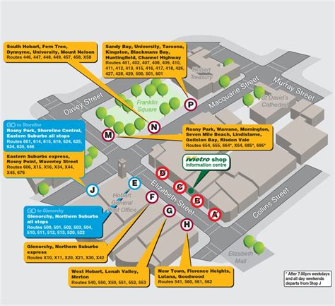 Hobart Hop On Hop Off Bus Route Map