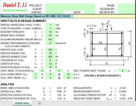 Masonry Shear Wall Design Based On Ibc Aci Excel Sheets