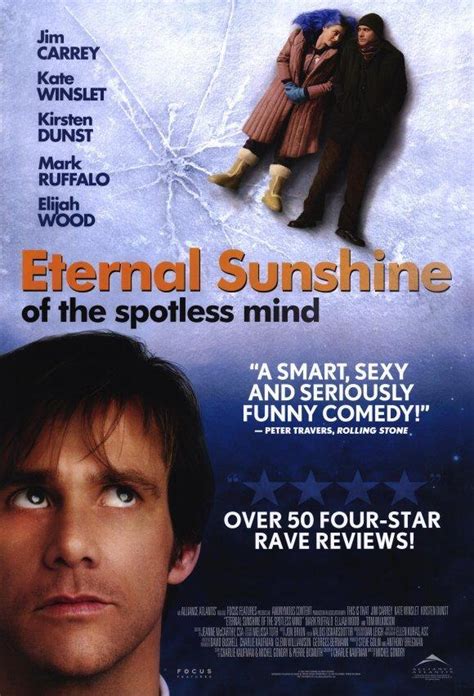 Image Gallery For Eternal Sunshine Of The Spotless Mind Filmaffinity