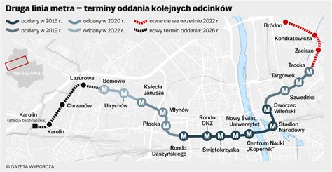 Rekordowa Budowa Drugiej Linii Metra W Warszawie