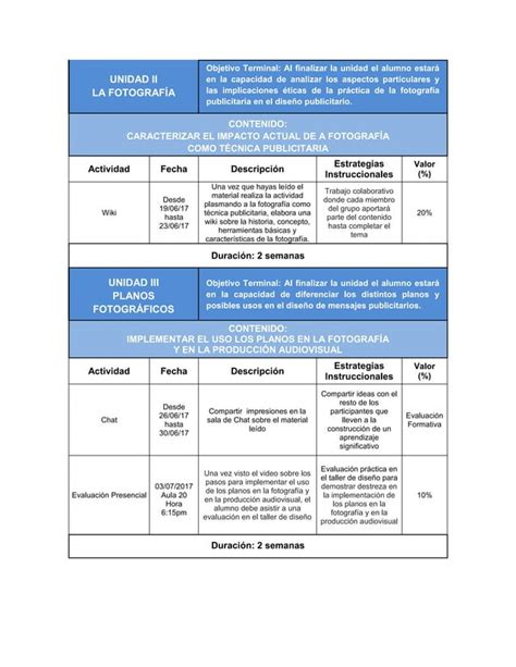 Proyecto de Criterios y Pautas de Evaluación PDF