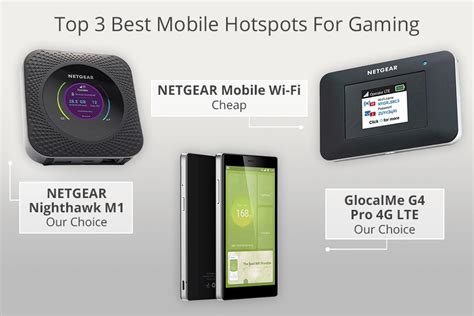 Best Mobile Hotspots For Gaming In