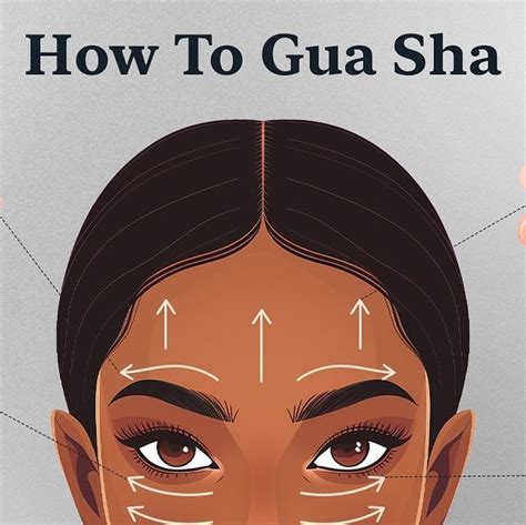 Face Yoga Skincare App On Instagram How To Gua Sha This Ancient