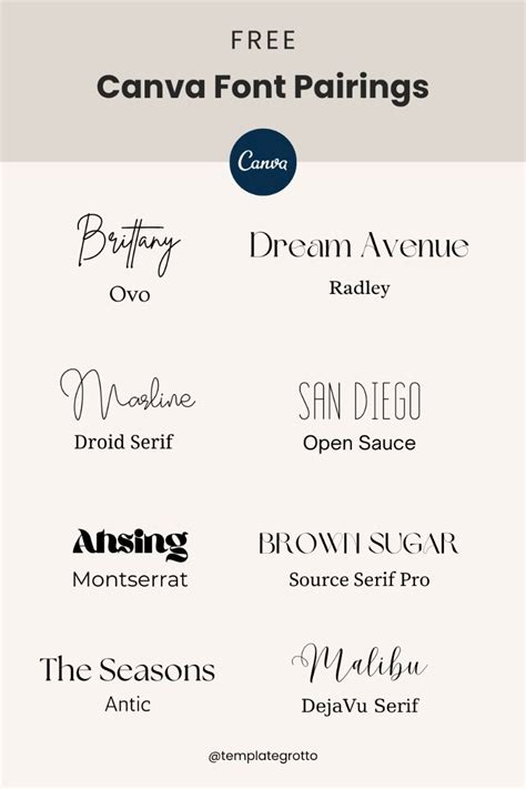 Best Canva Font Combinations Artofit