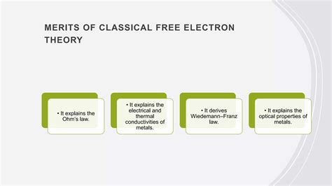 FREE ELECTRON THEORY.pptx