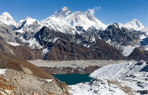 The Himalaya Mountains The Land Of Snows