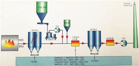 立式超微粉碎机 青岛微纳粉体机械有限公司