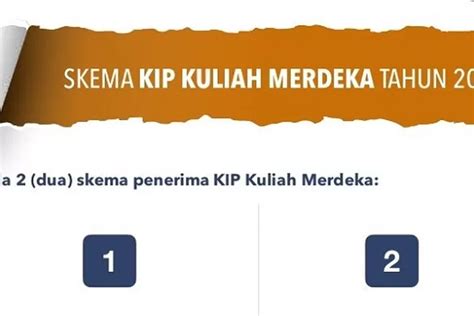 KAPAN KIP Kuliah 2023 Cair Semester 4 Jadwal Pencairan Mahasiswa