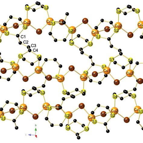 View of the molecular structure of [(HgBr2)( -L2)] (M1). The H atoms ...