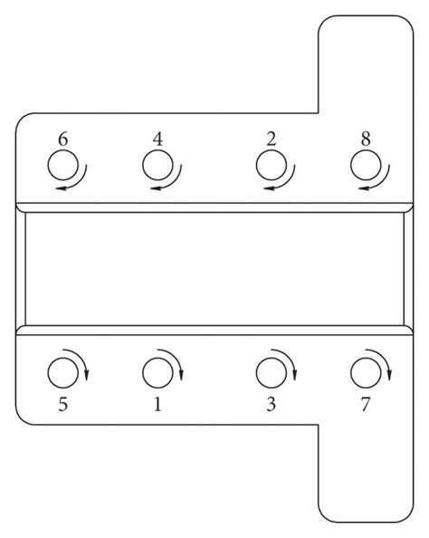 tightening sequence   high strength bolts  scientific