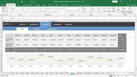 Planilha De Reembolso De Despesas Em Excel 4 0 LUZ Prime