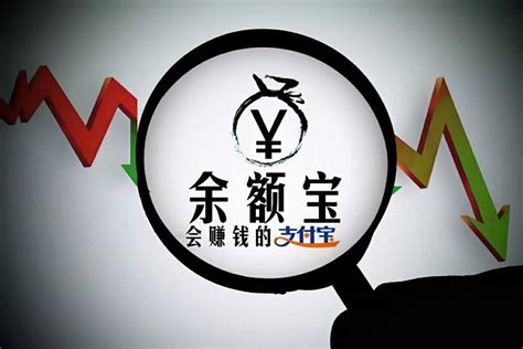 天弘基金：从辉煌到困局，如何重塑竞争优势？财富号东方财富网