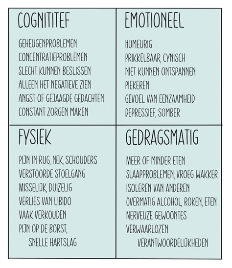 Effecten Van Chronische Stress Leiderschap Inzetbaarheid