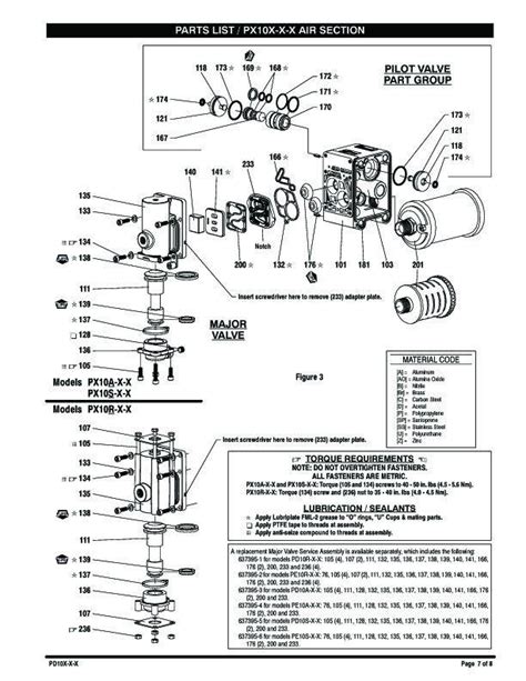 ARO PD R ASS SAA Double Diaphragm Pump
