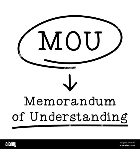 Letter Of Abbreviation Mou In Circle And Word Memorandum Of