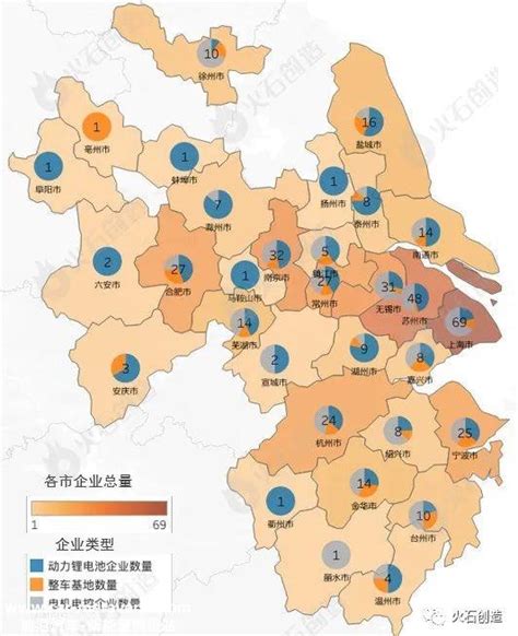 中国新能源汽车四大产业集群格局突出 Carmeta