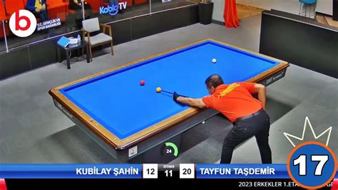 3 Cushion Billiards Tayfun TaŞdemİr High Run 17 Youtube