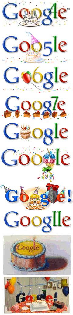 Doodle Celebrates Google S 13th Birthday Here Are 13 Milestones PCWorld