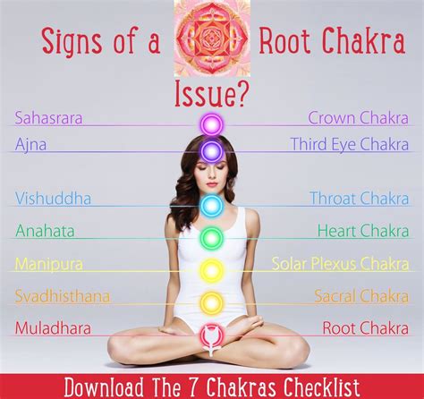 How To Know When You Have Chakra Imbalances The 7 Chakras Checklist 7 Chakras Chakra Root