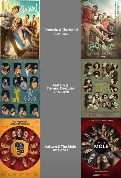 Some Inspired Mollywood Posters Rmalayalammovies