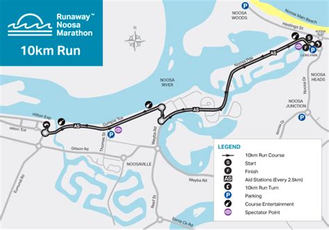 Runaway Noosa Marathon 2018 | JustRunLah!