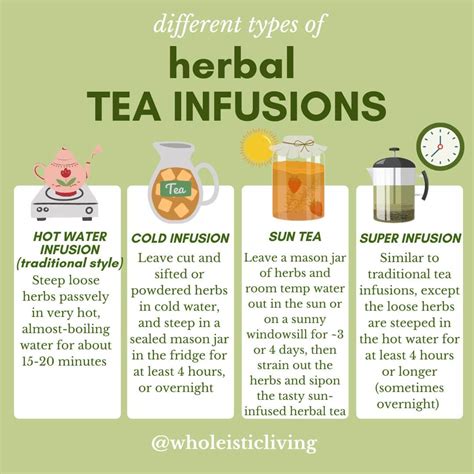 Herbal Tea Infusions For Beginners Jenna Volpe Rdn Ld Clt Functional Dietitian And