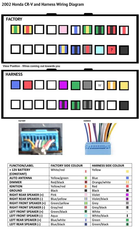 Civic Stereo Wiring Diagram